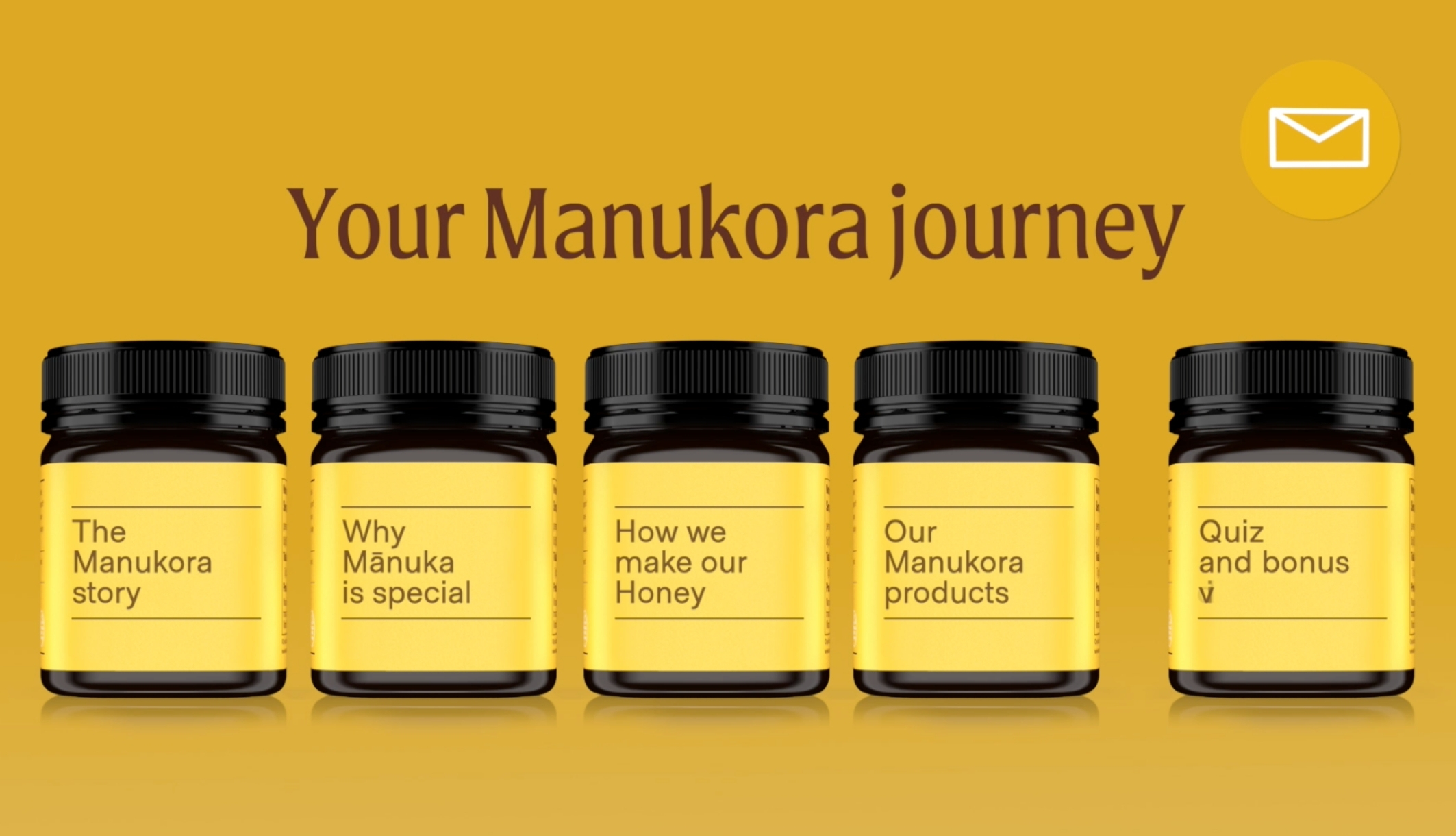 Explore how Manukora uses Vudoo to provide an engaging training experience?