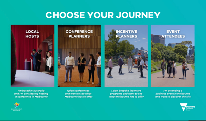 Melbourne Convention Bureau - Ready Set Melbourne